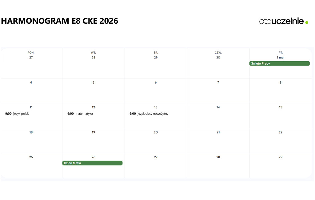 harmonogram i terminy egzamin ósmoklasisty 2026